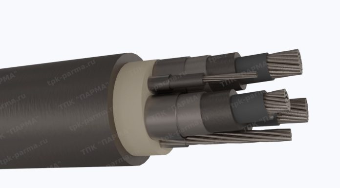 Кабельно-проводниковая продукция: Основа современной инфраструктуры